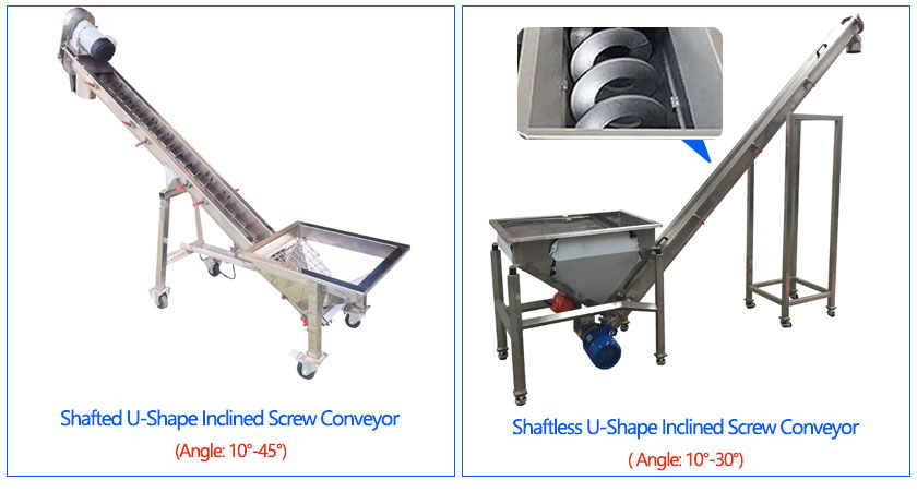 U-Shape Inclined Screw Conveyor Angle