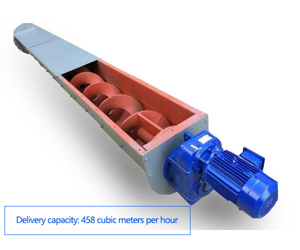 Conveying capacity of Shaftless Screw Conveyor at different installation angles