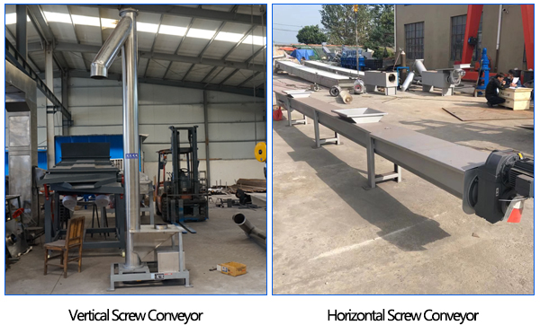 Difference between Vertical Screw Conveyor and Horizontal Screw Conveyor