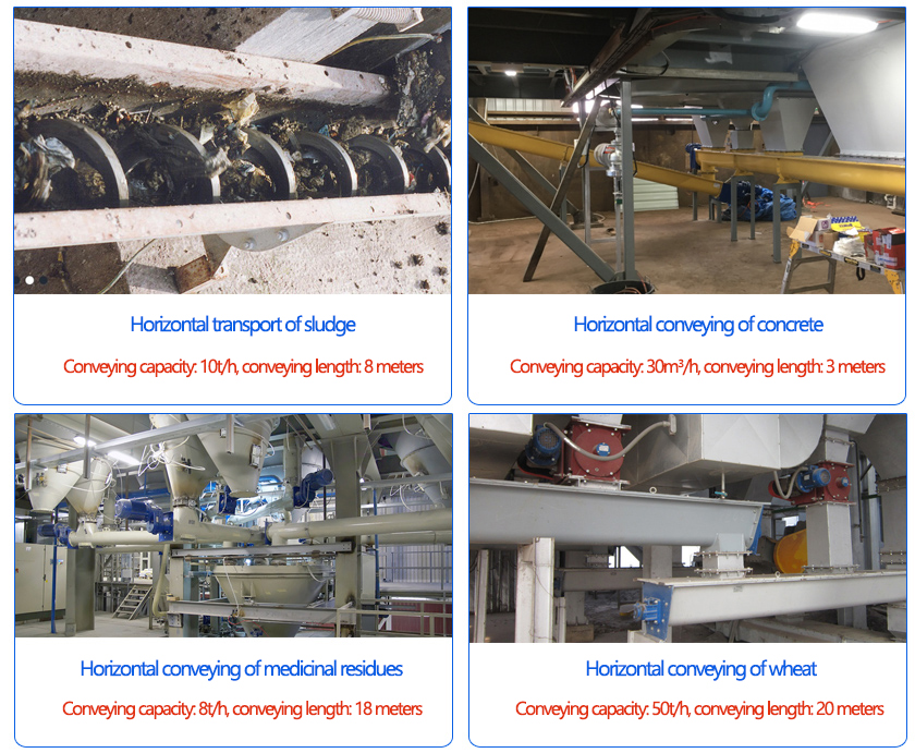 Application of Horizontal Screw Conveyor