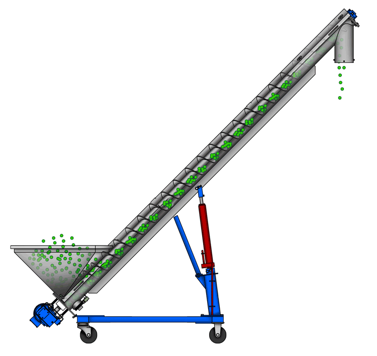 How Mobile Screw Conveyor works