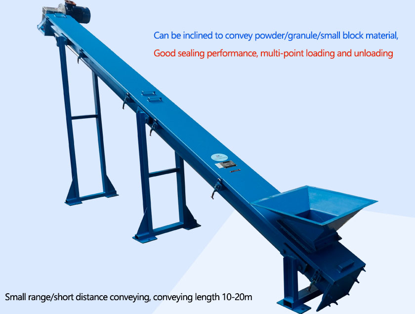 Introduction of U-Shaped Inclined Screw Conveyor