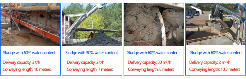 Conveying sludge with different water content