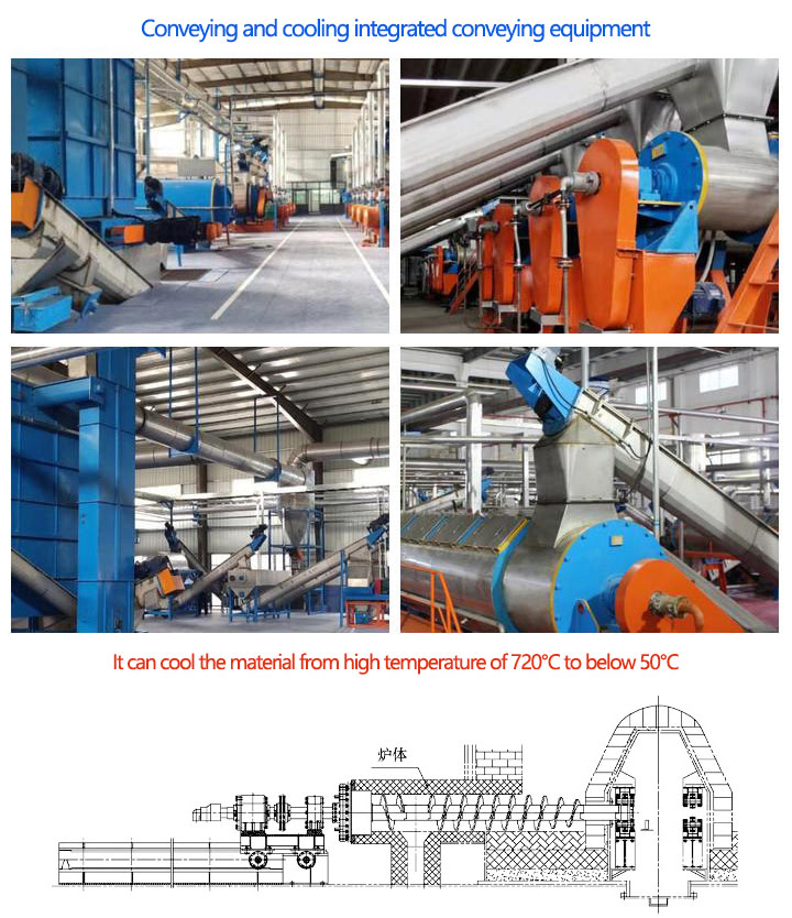 The function of Cooling Screw Conveyor is to cool the material from a high temperature of 720°C to below 50°C