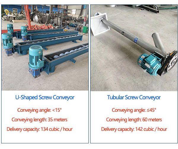Difference between U-Shaped Screw Conveyor and Tubular Screw Conveyor