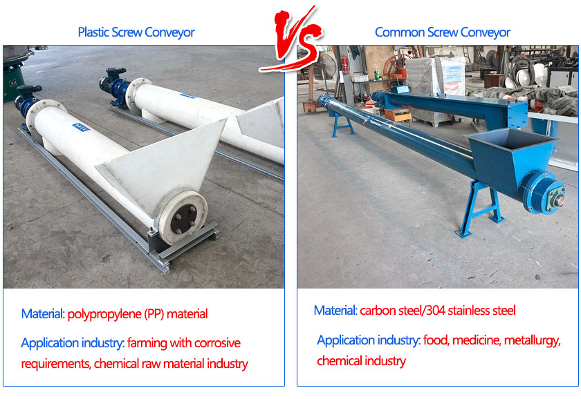 The difference between Plastic Screw Conveyor and ordinary screw conveyor