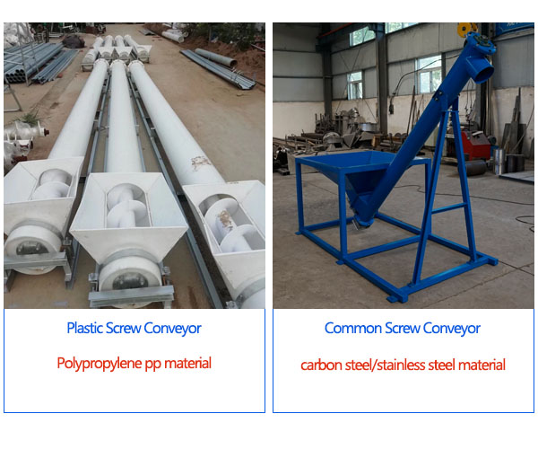 Difference between Plastic Screw Conveyor and Common Screw Conveyor