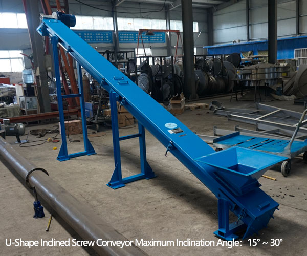 What is the maximum inclination angle for u-shape inclined screw conveyor?