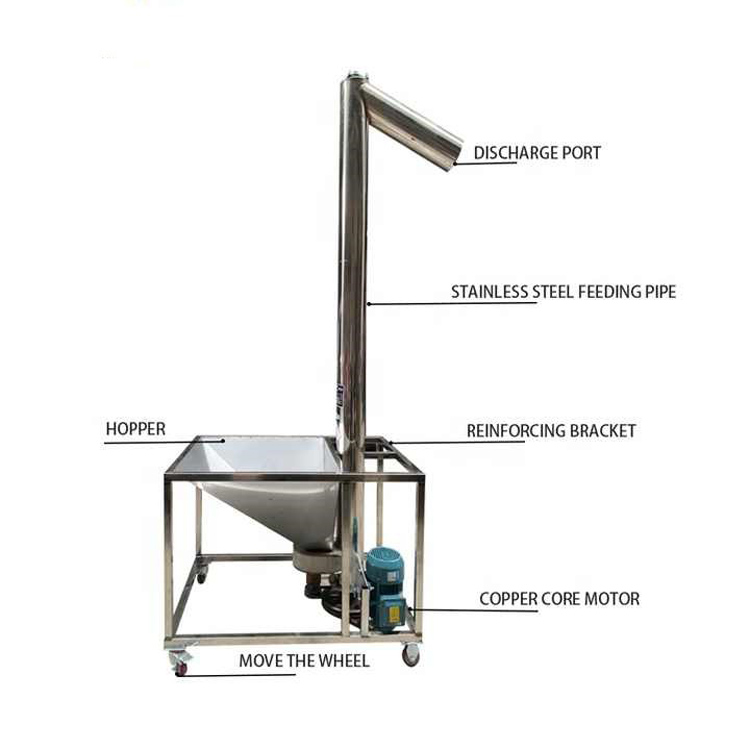 Flour for Vertical Conveyor