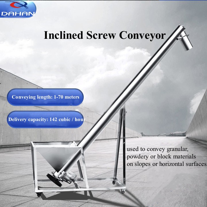 What is inclined screw conveyor?